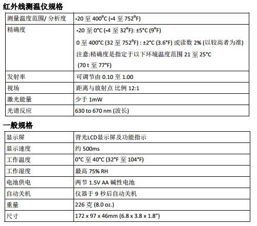 工業溫度計產品圖片