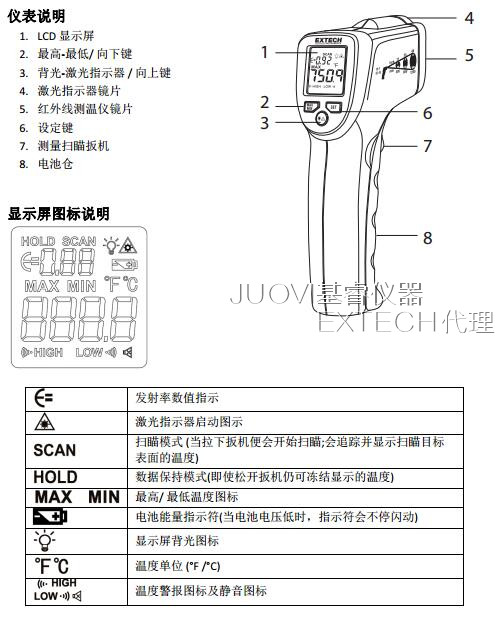 工業溫度計產品圖片